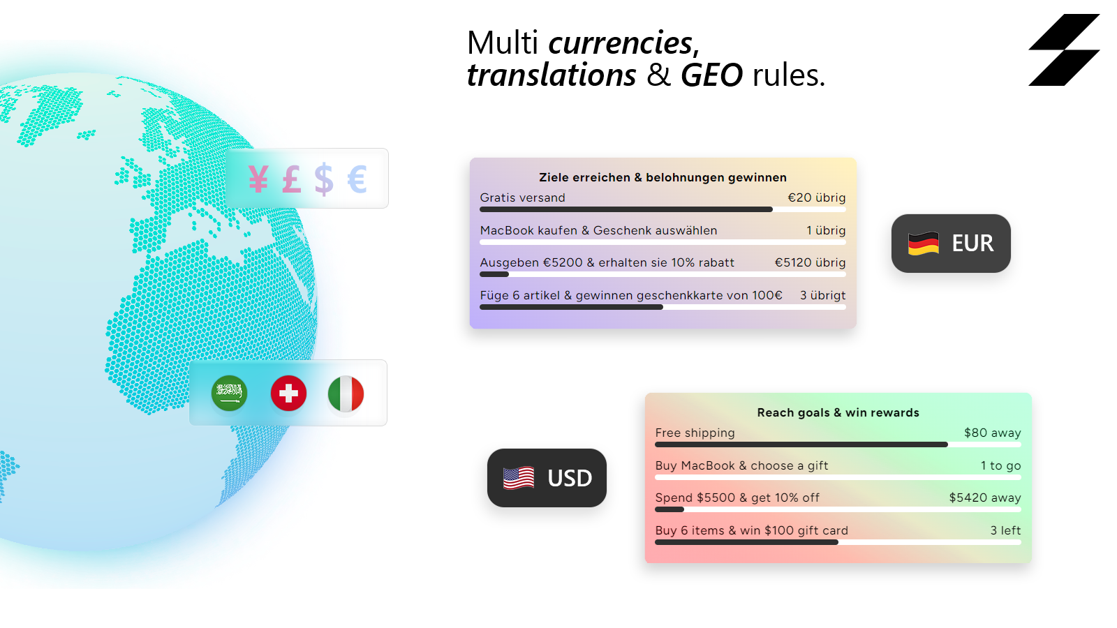 Goalify multi currency goals, translations & geo rules for Shopify